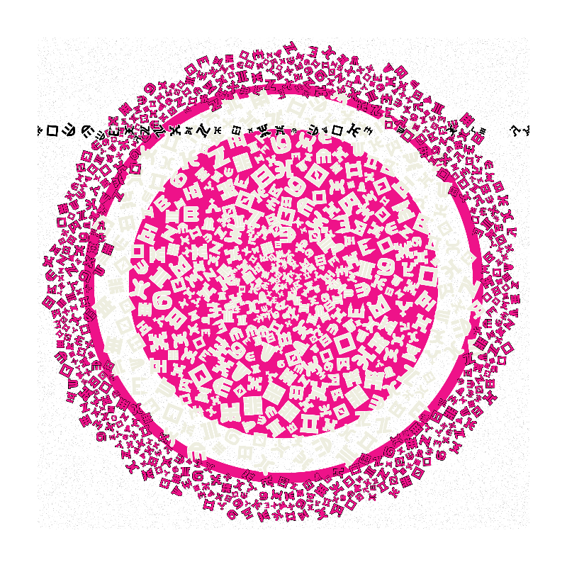 Cosmology of oneself #243