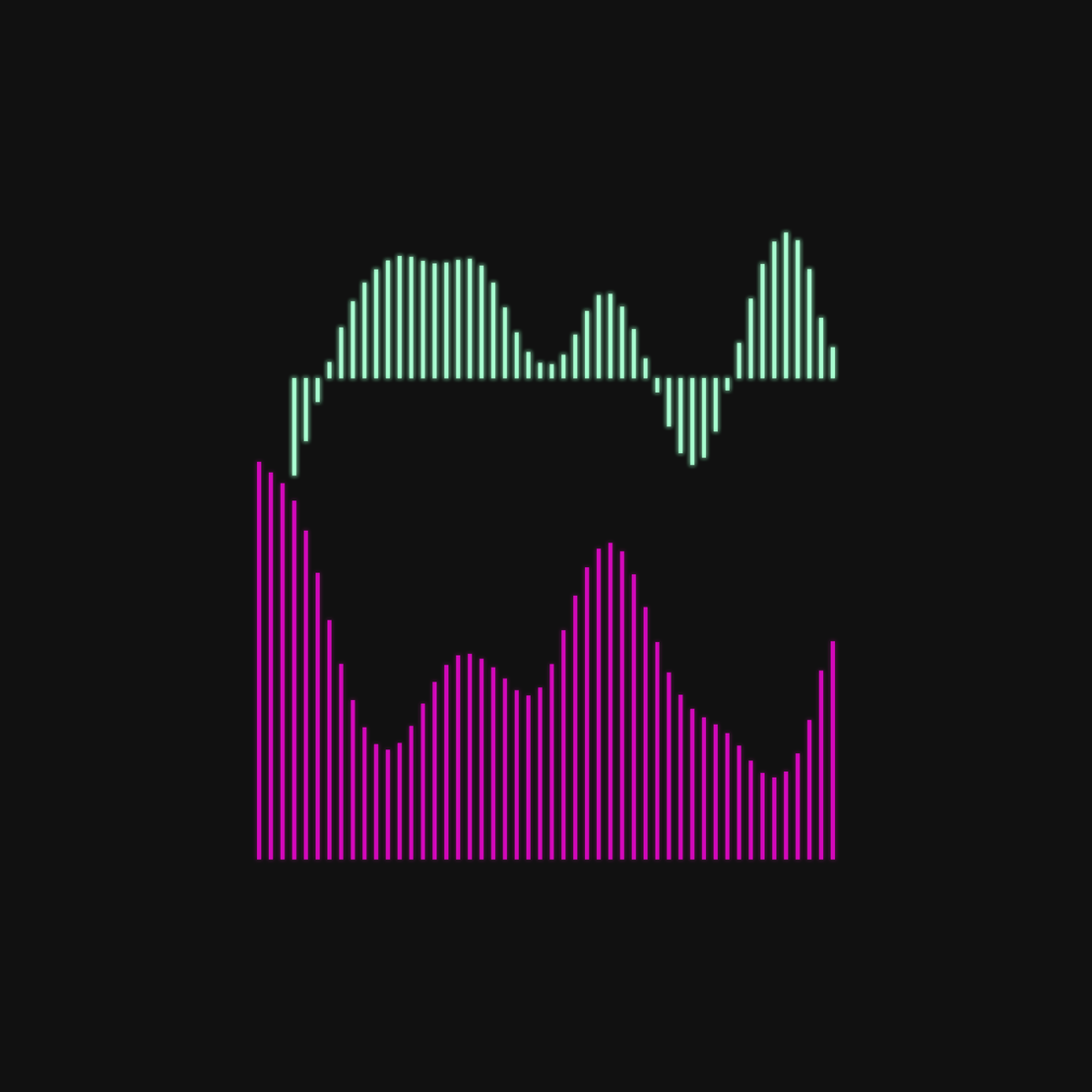 Poly surge #98