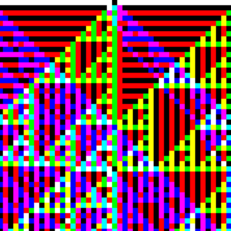 RGB Elementary Cellular Automaton #691