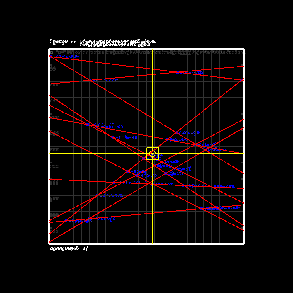 Glipsian Early Warning Collision Detection #55