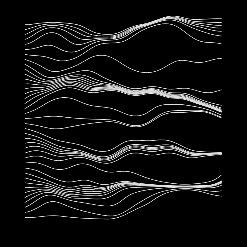 Strands #63