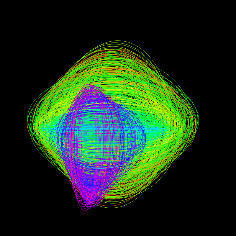 fx(ellipse) #46