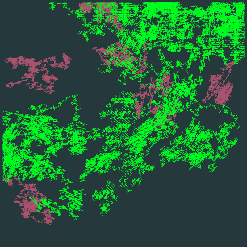 Polite Brownian Motion #3