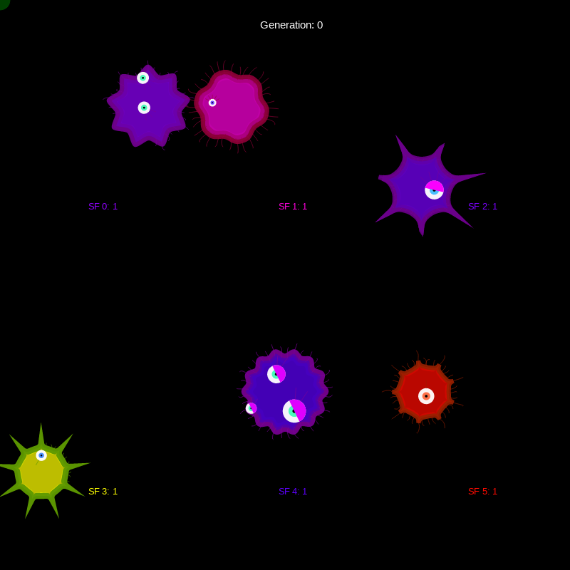 Genetic Virus #1