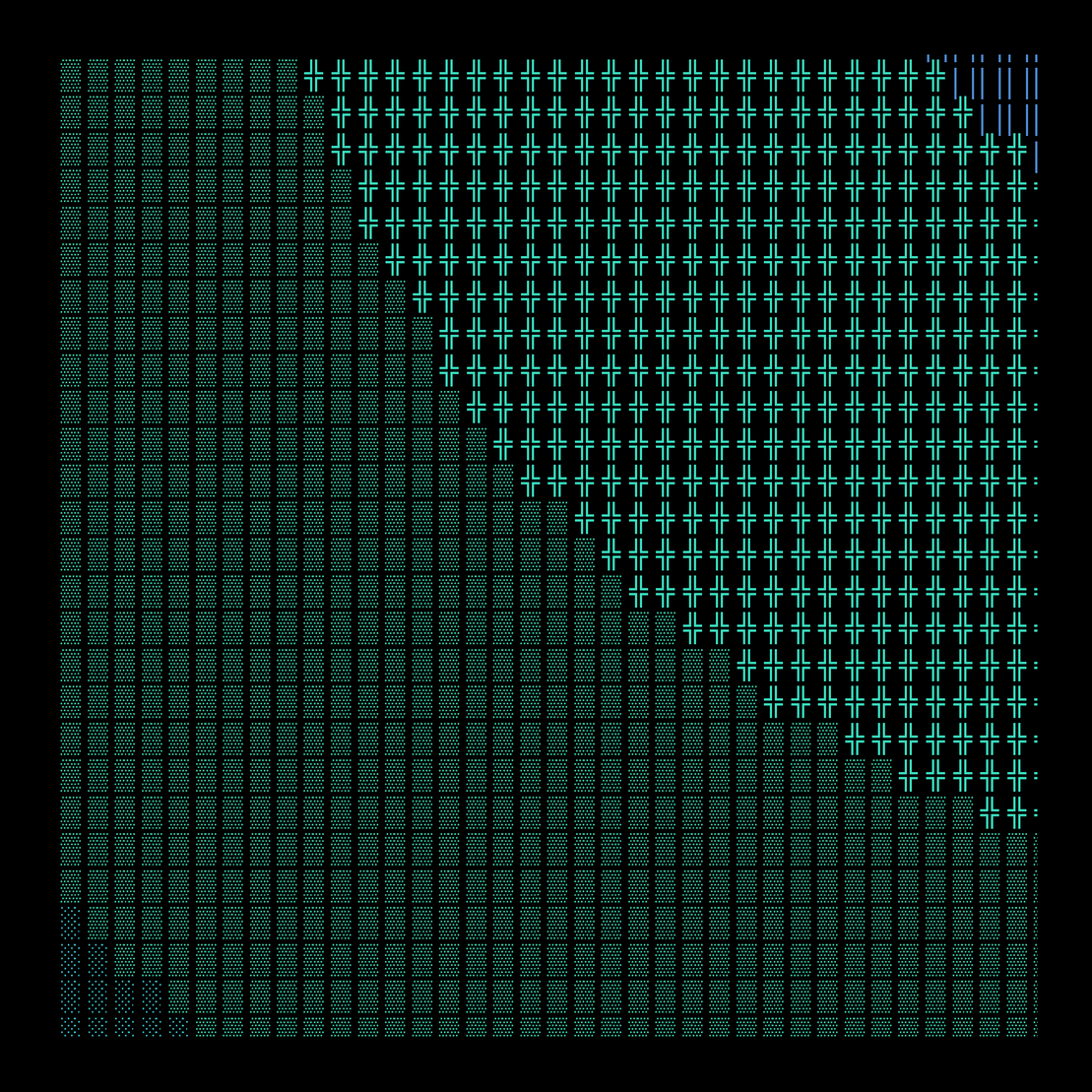 g l y p h #173574
