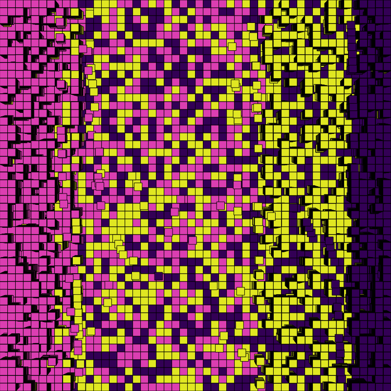 Sorting the block-chain #19