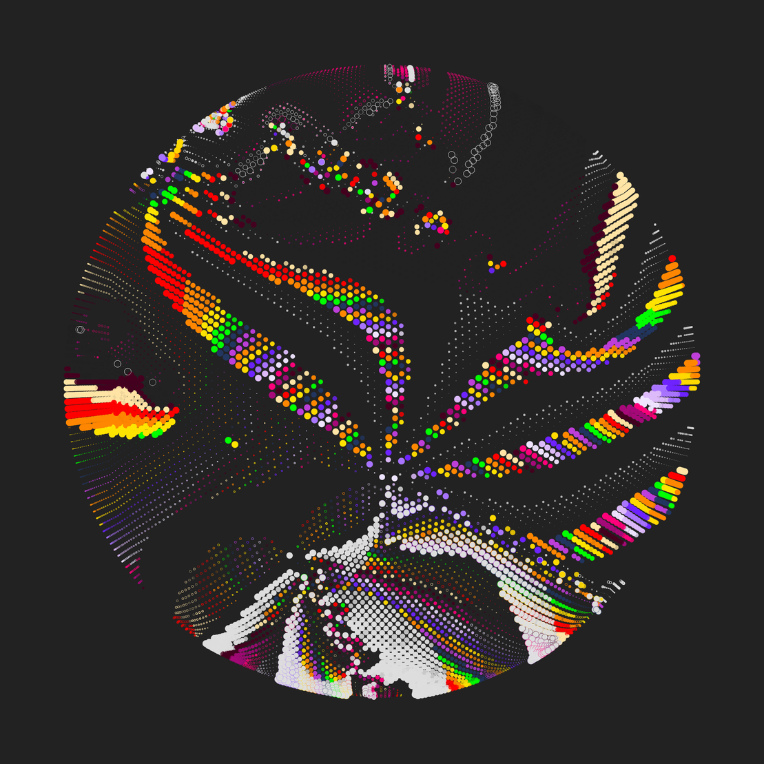 Still C #17409