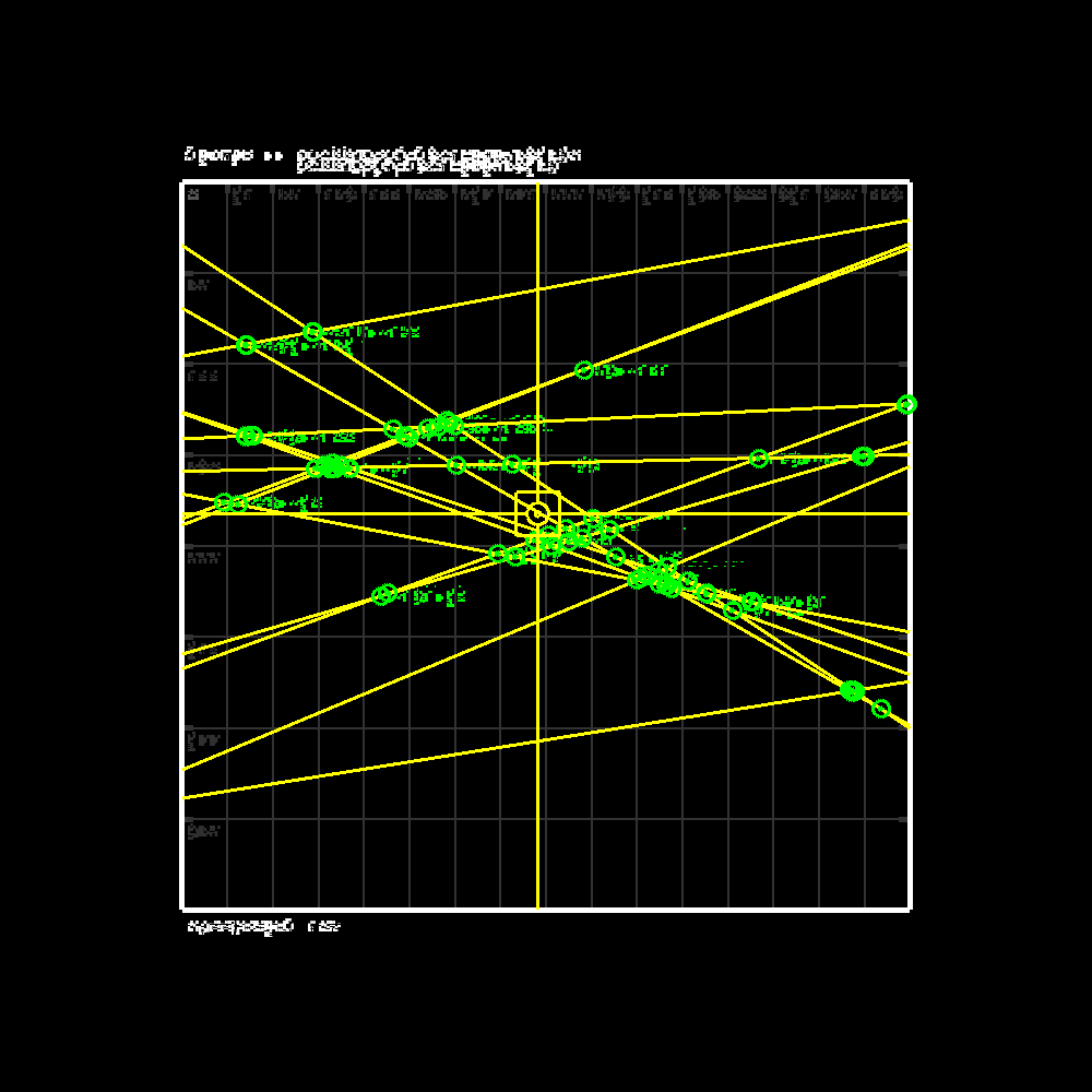 Glipsian Early Warning Collision Detection #71