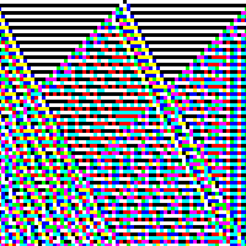 RGB Elementary Cellular Automaton #250