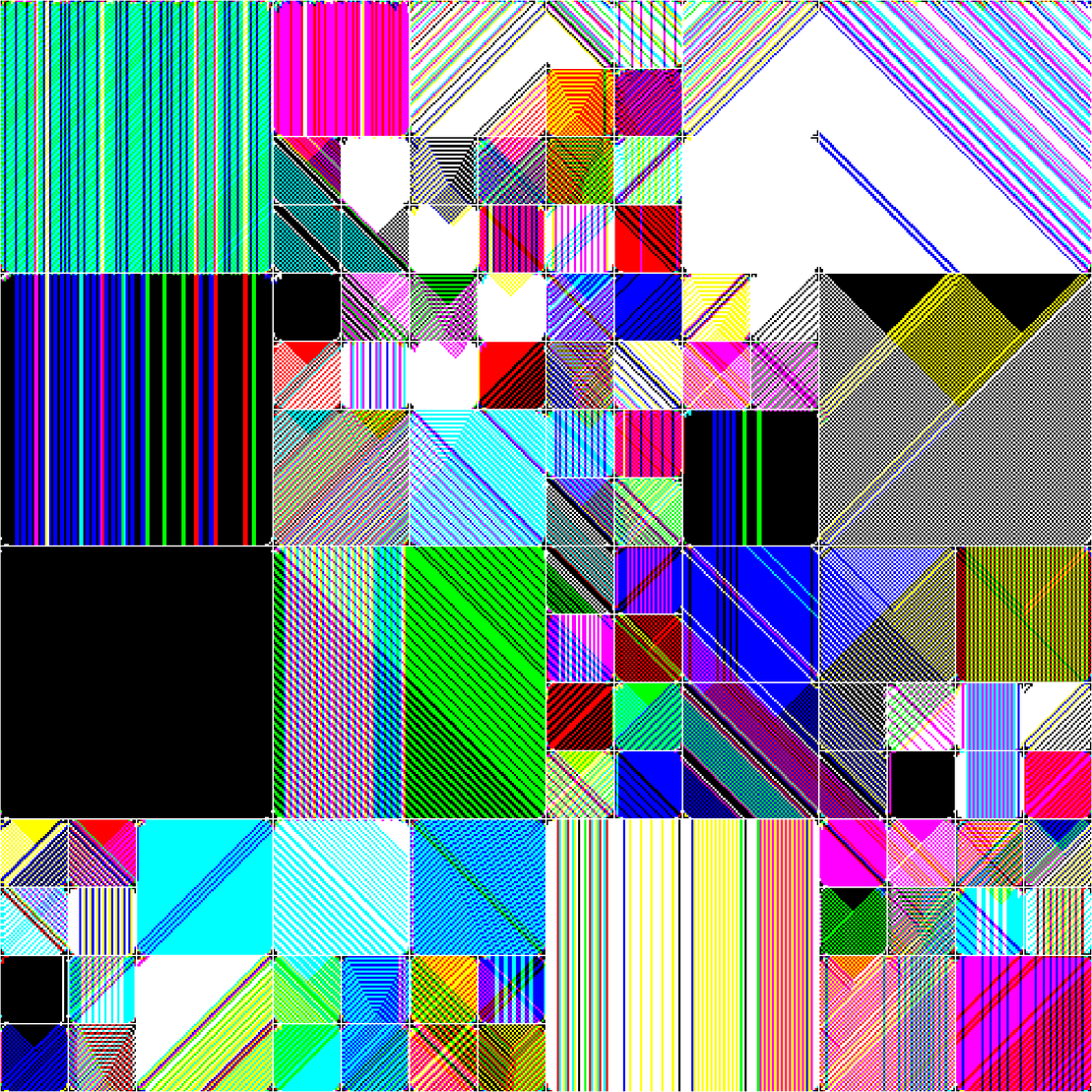RULES (for Elementary Cellular Automata) #320