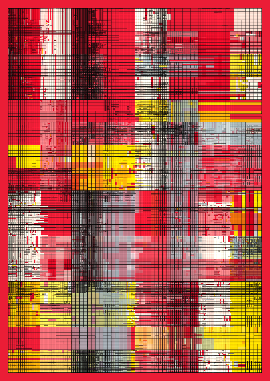 NESTED IDENTITIES #149