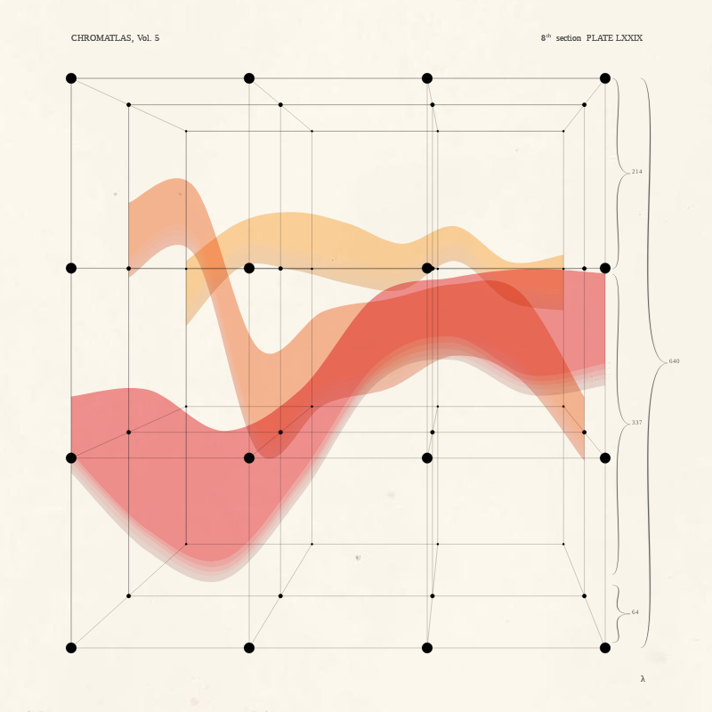 CHROMATLAS, Vol. 5 #124