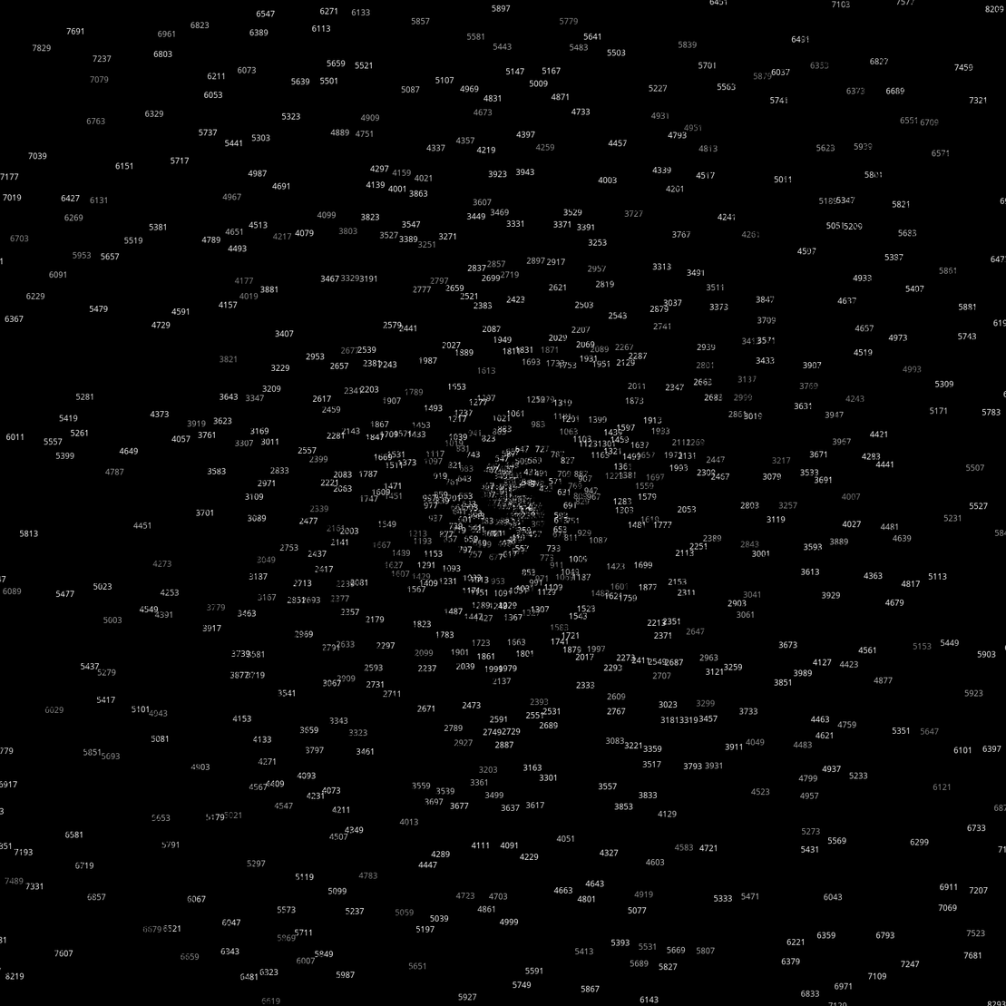 Polar Plot of Numbers #181