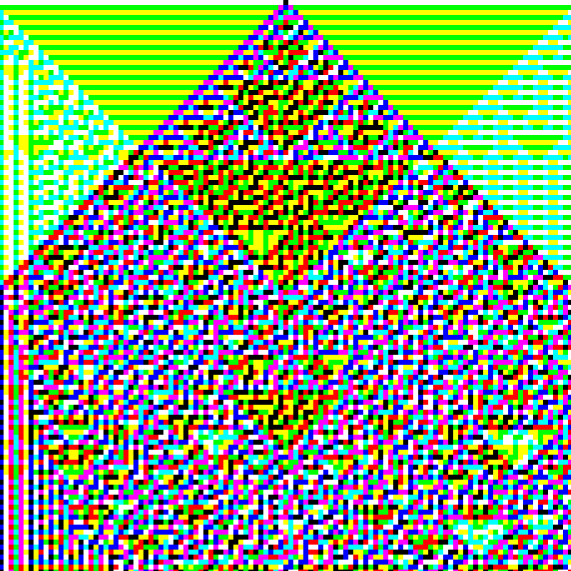 RGB Elementary Cellular Automaton #572