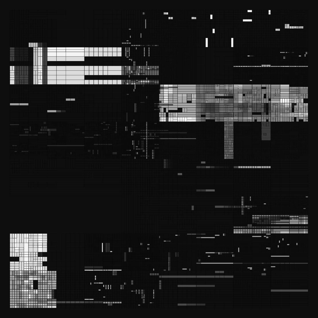 NESTED IDENTITIES #210