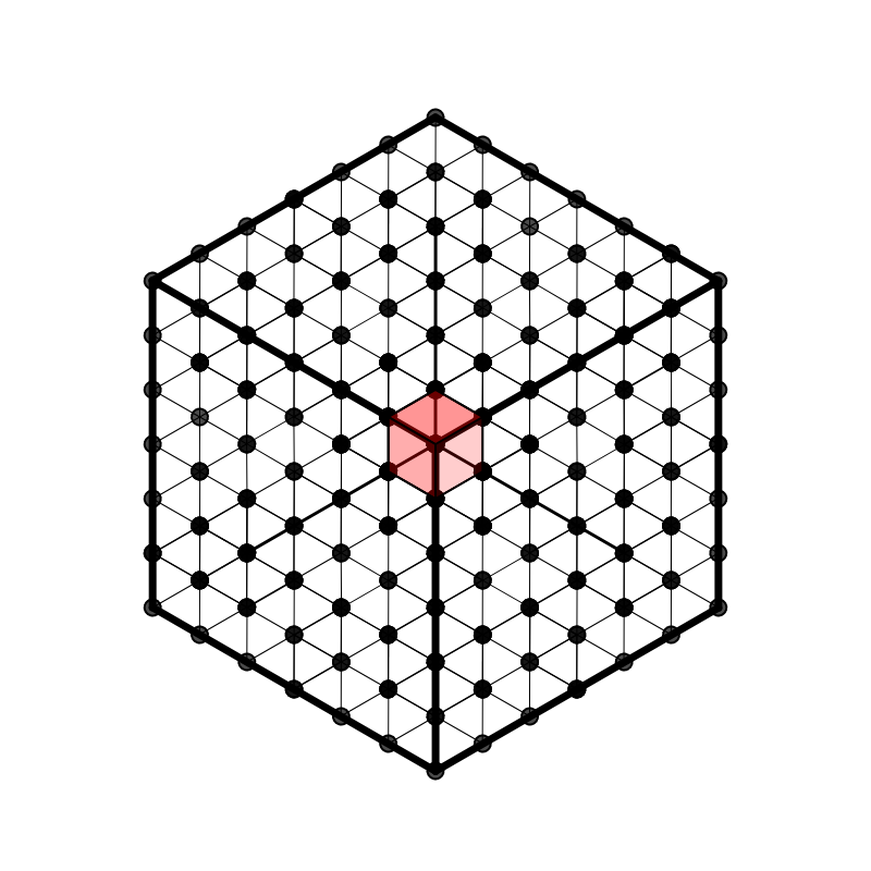 Crystal Lattice With Movable Unit Cell 