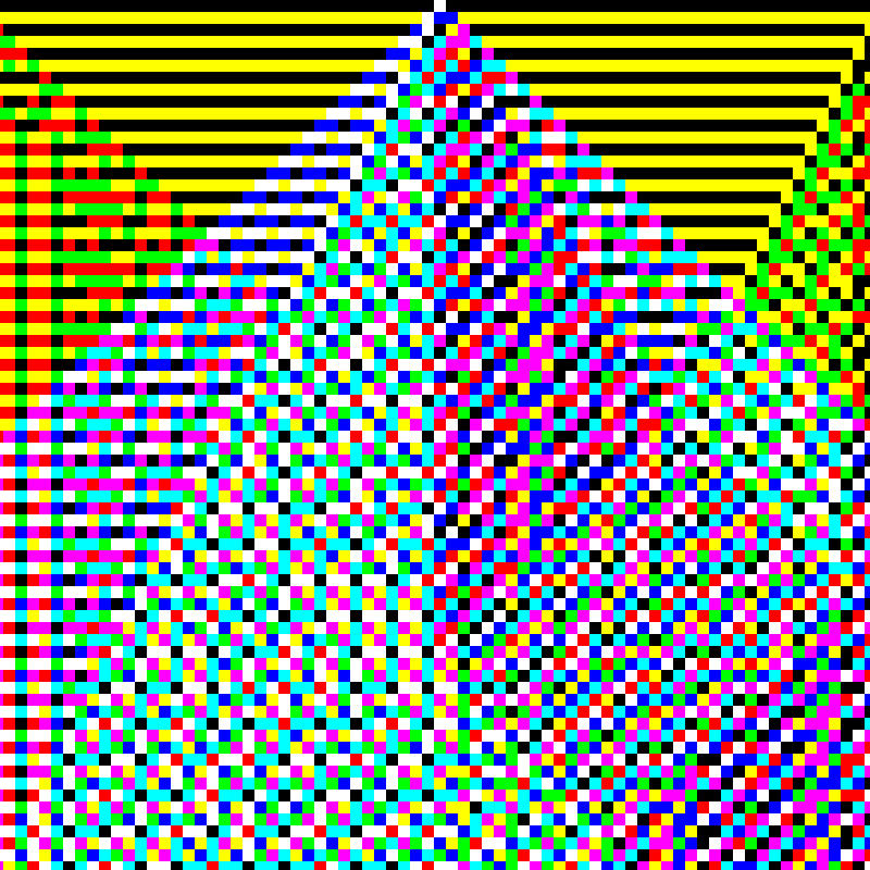 RGB Elementary Cellular Automaton #618