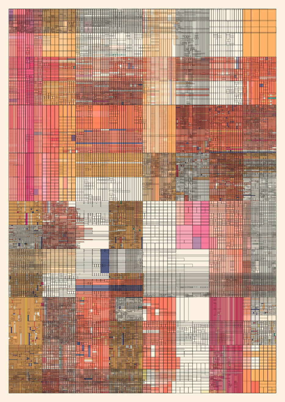 NESTED IDENTITIES #84