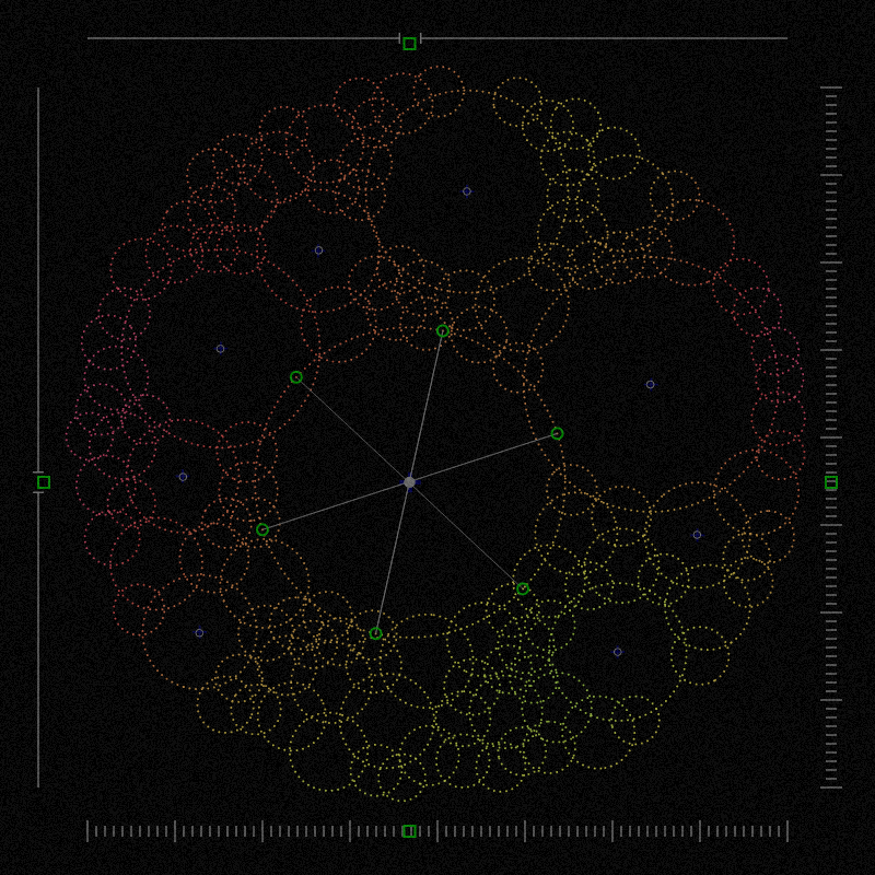 Community Analysis #42