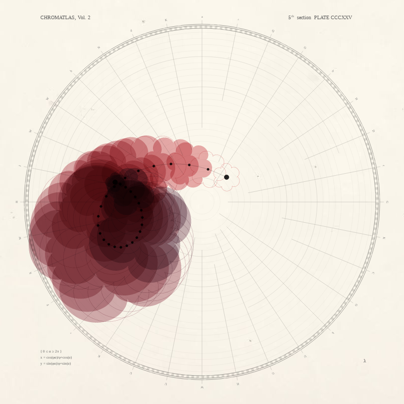 CHROMATLAS, Vol. 2 #111