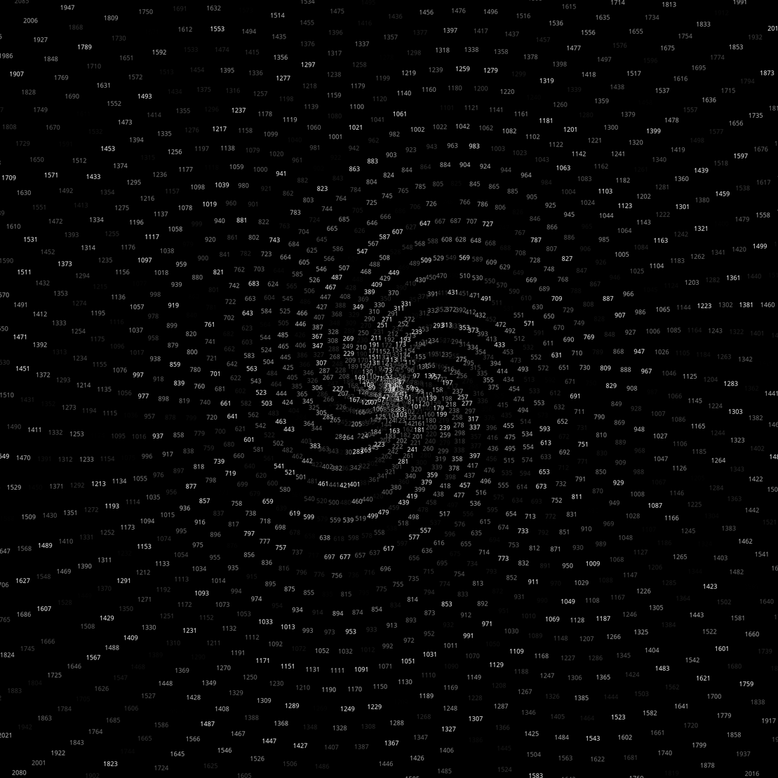 Polar Plot of Numbers #65