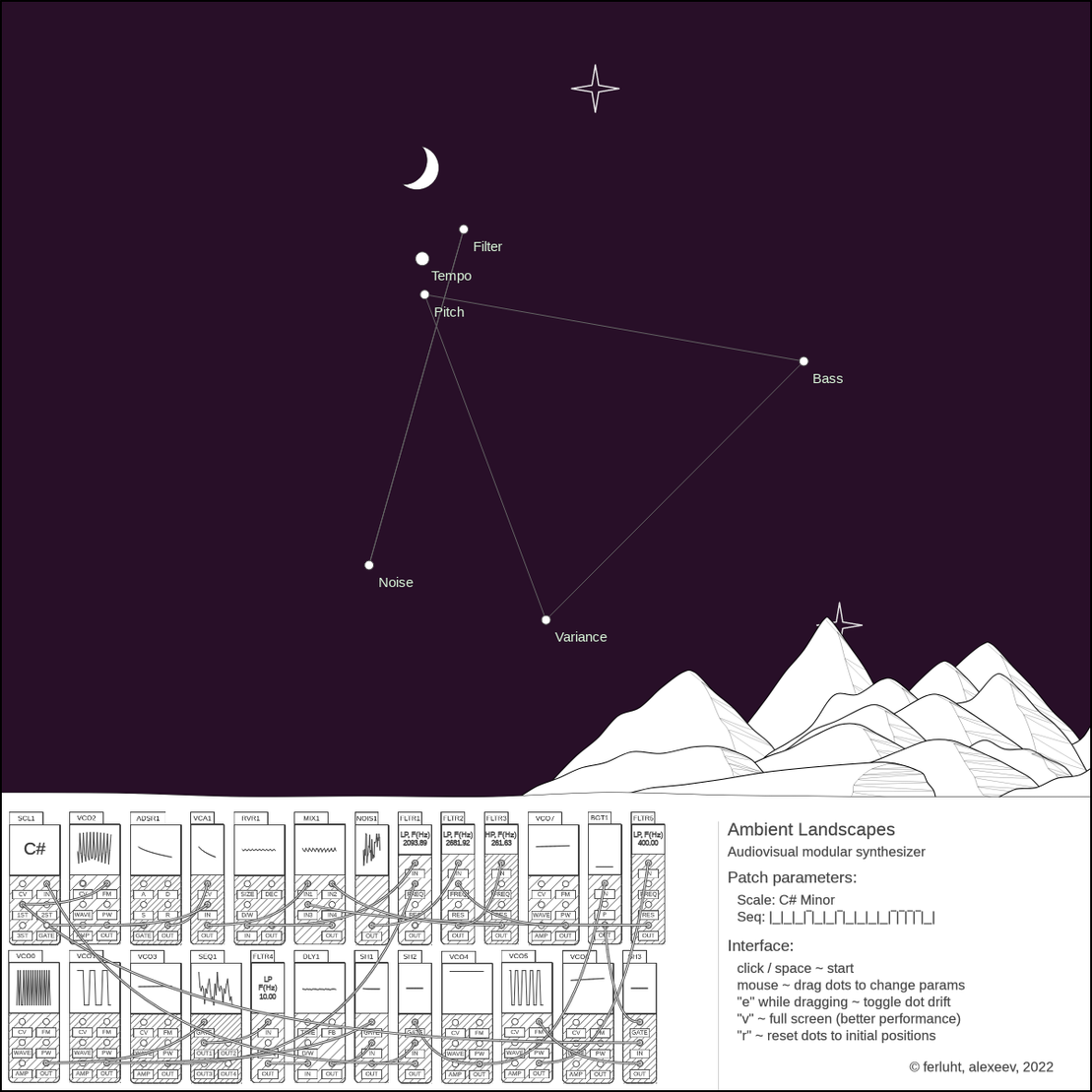 Ambient Landscapes synthesizer #75