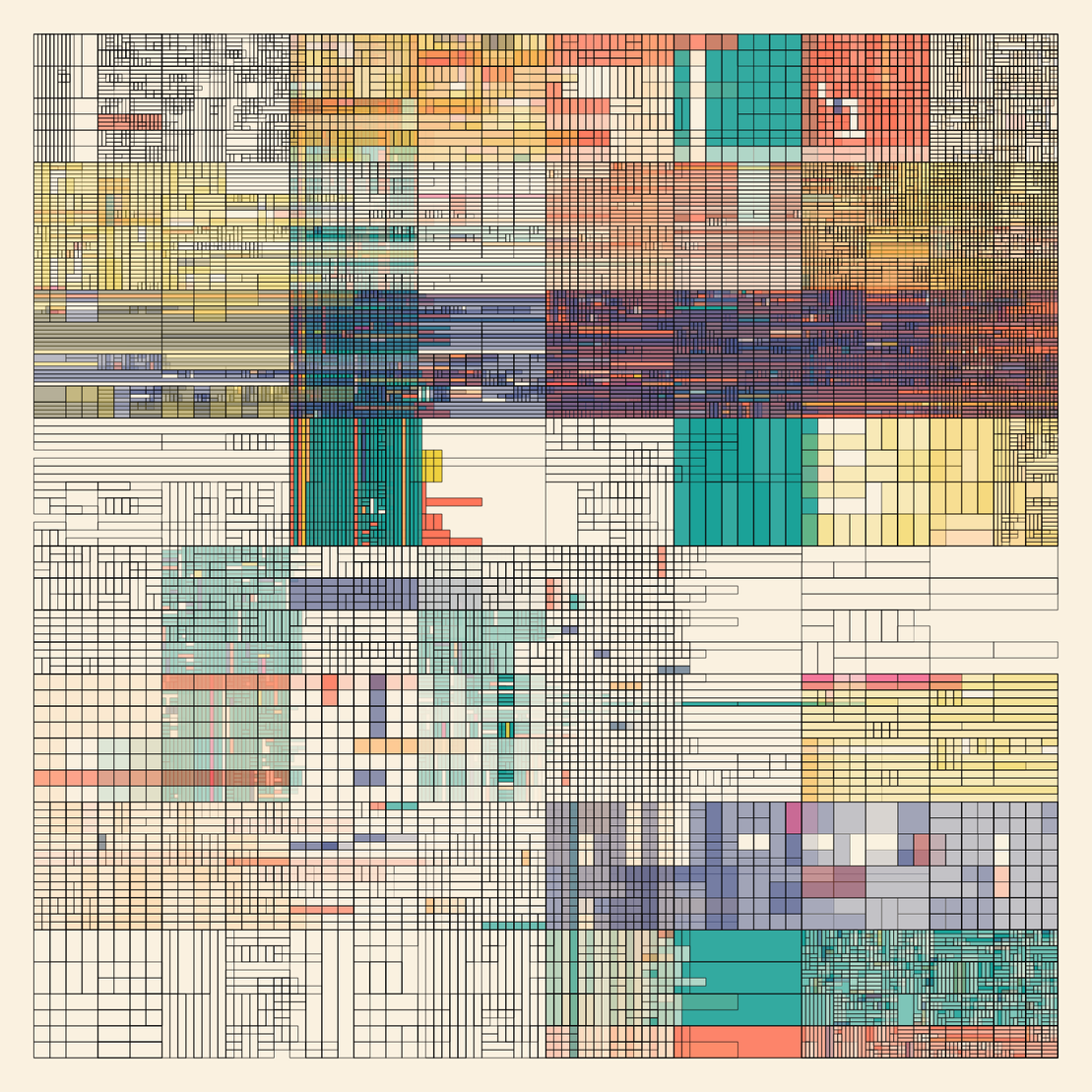 NESTED IDENTITIES #128