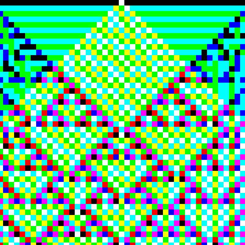 RGB Elementary Cellular Automaton #10