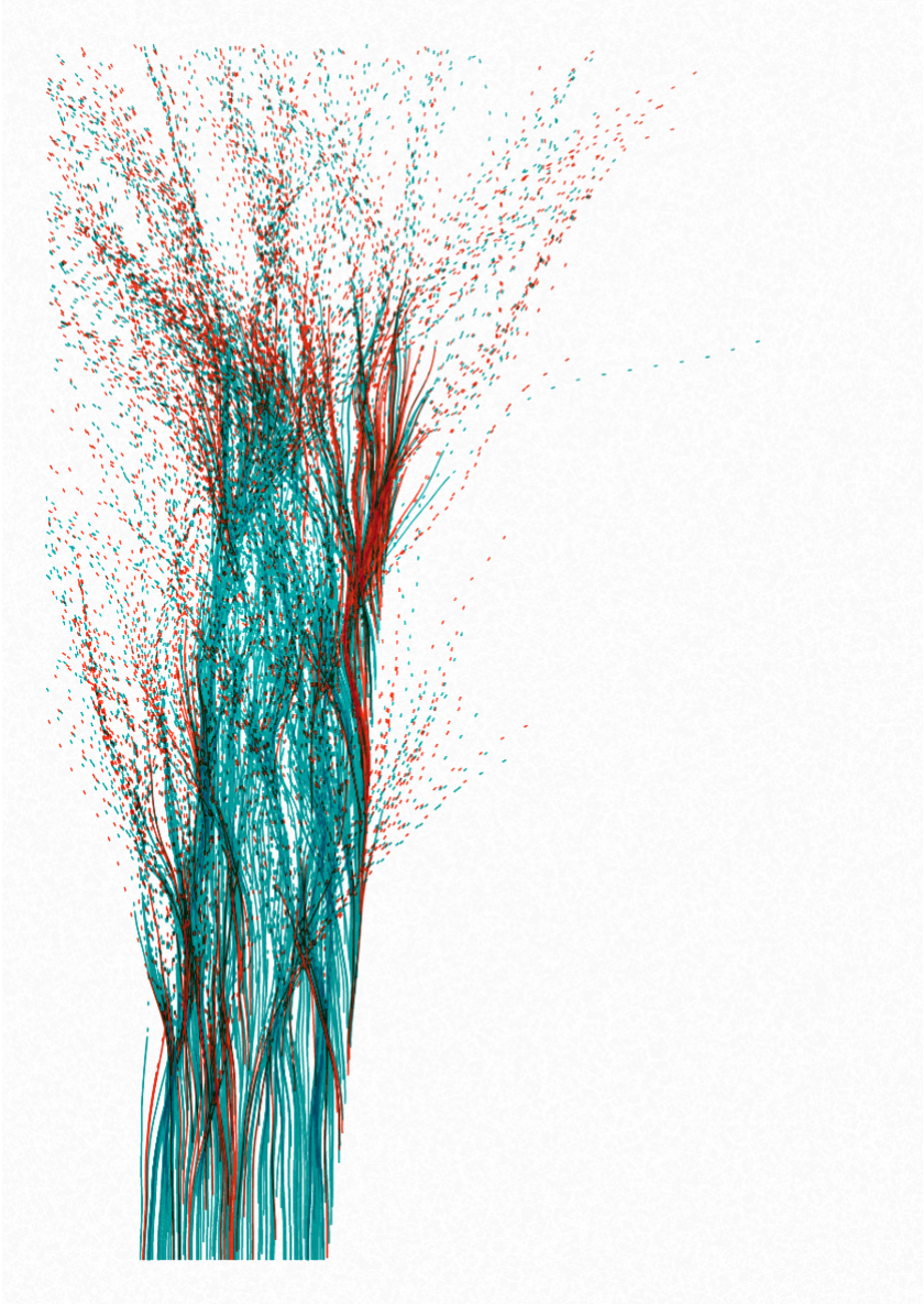 Plottable Fibers #38