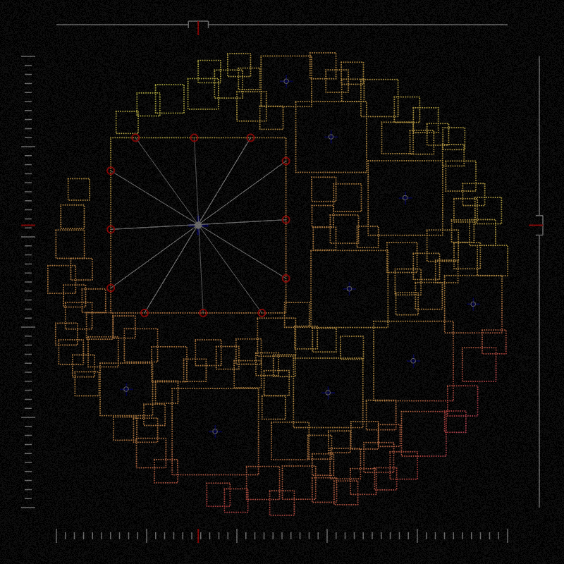 Community Analysis #3