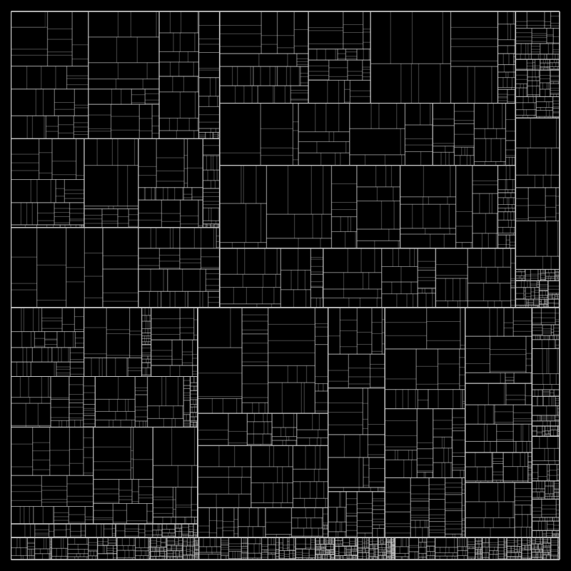 partition() #347