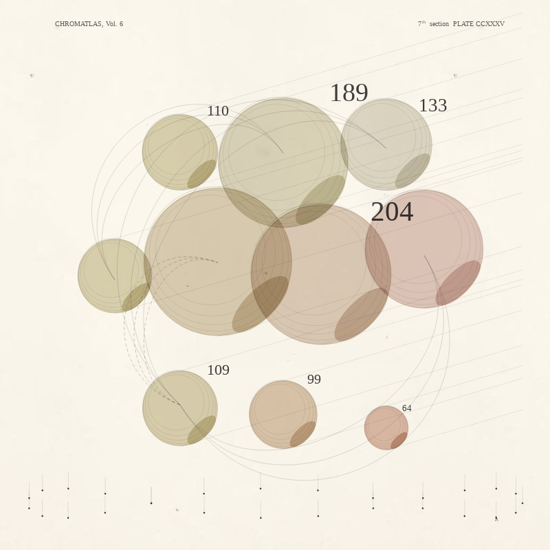 CHROMATLAS, Vol. 6 #16