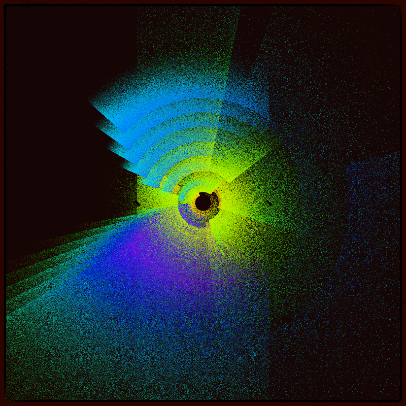 Mapped Orbits for Unbound Electrons #159