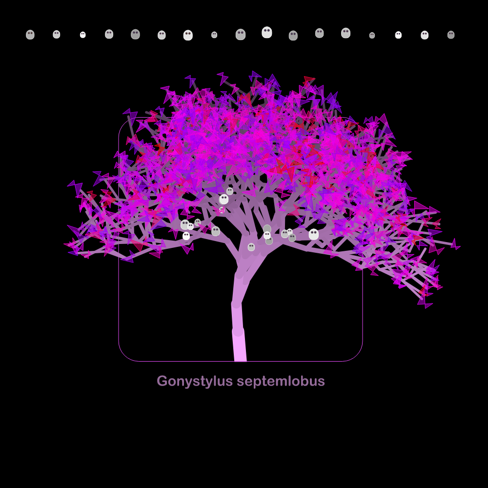 Fluidynamix - Trees #26