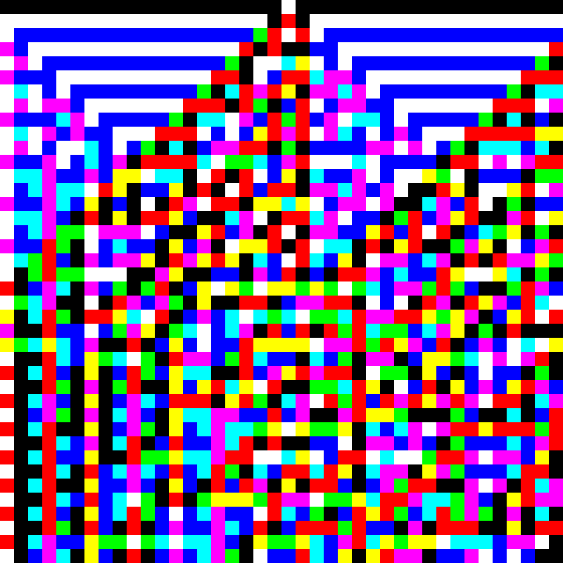 RGB Elementary Cellular Automaton #476