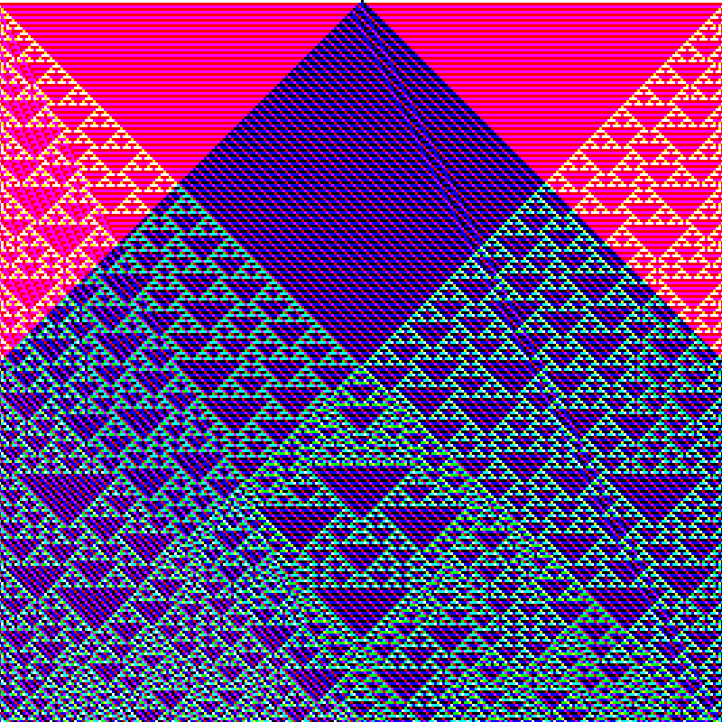 RGB Elementary Cellular Automaton #304