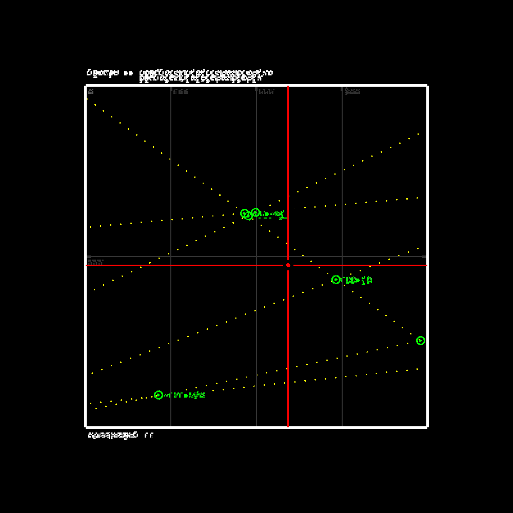 Glipsian Early Warning Collision Detection #52