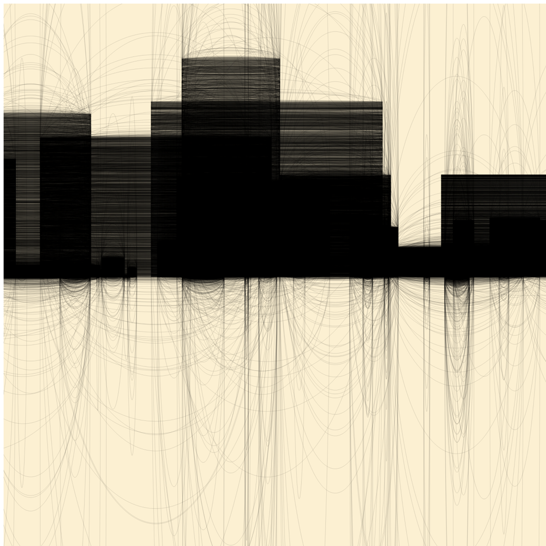 Uninhabitable #165