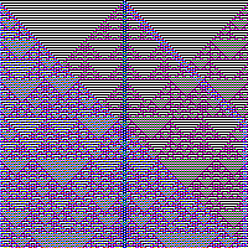 RGB Elementary Cellular Automaton #880