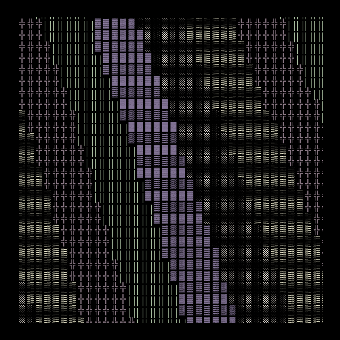 g l y p h #105455