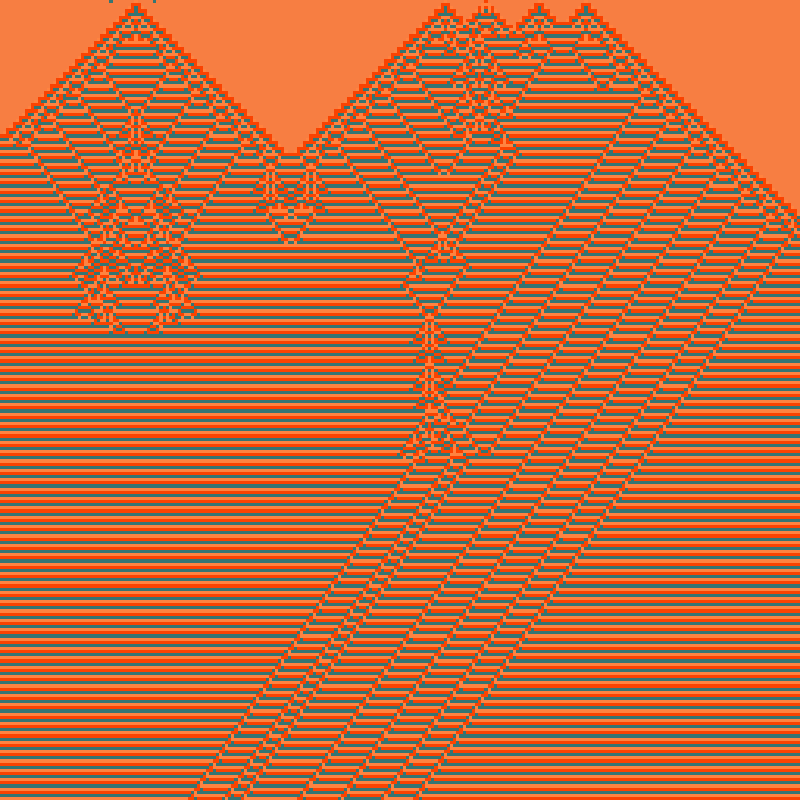 Totalistic Cellular Automata #309