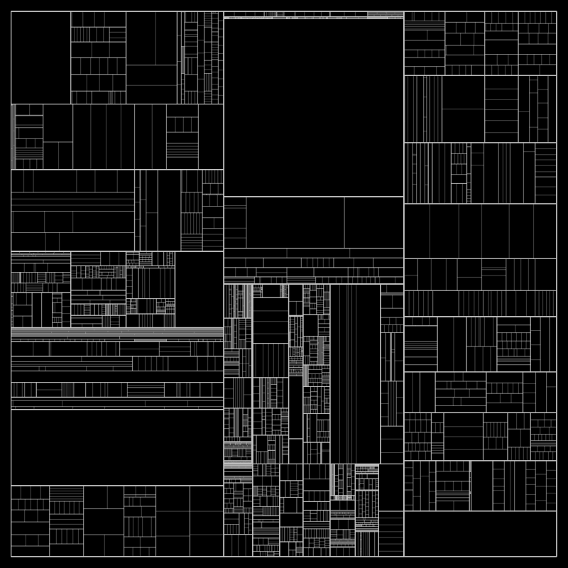 partition() #219