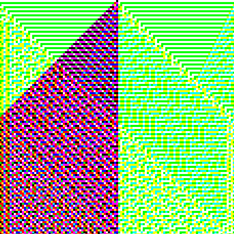 RGB Elementary Cellular Automaton #803