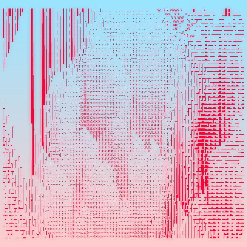 ASCII-SCAPE #93