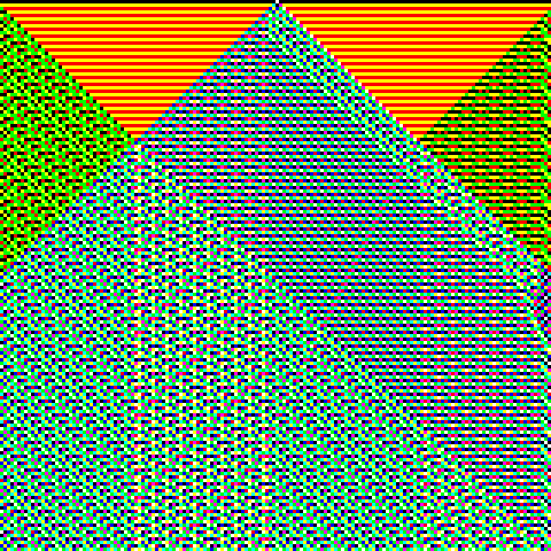 RGB Elementary Cellular Automaton #728