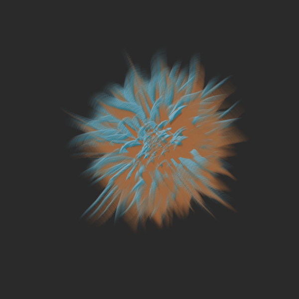 Emojies particle system #3