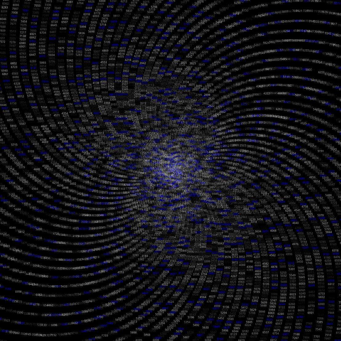 Polar Plot of Numbers #308