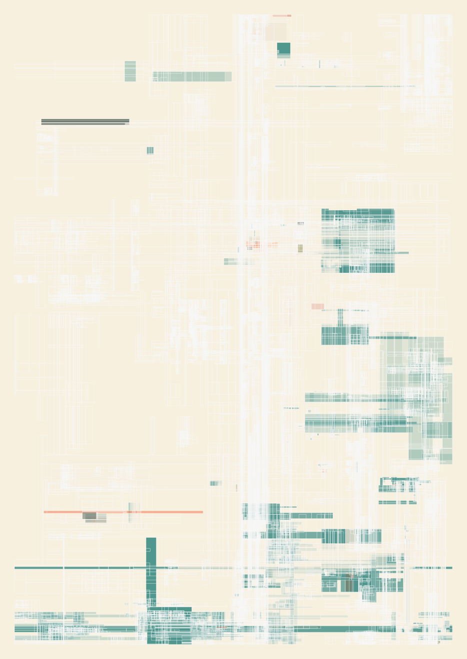 NESTED IDENTITIES #94