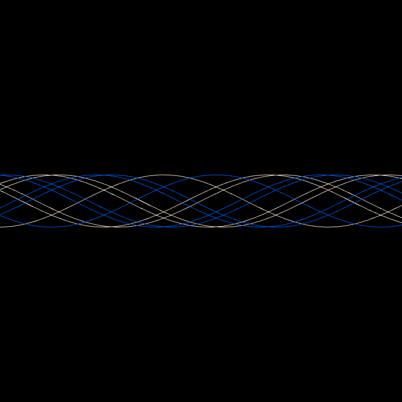 Genuary 15 ࿐ Sine Wave Finger Trap #7