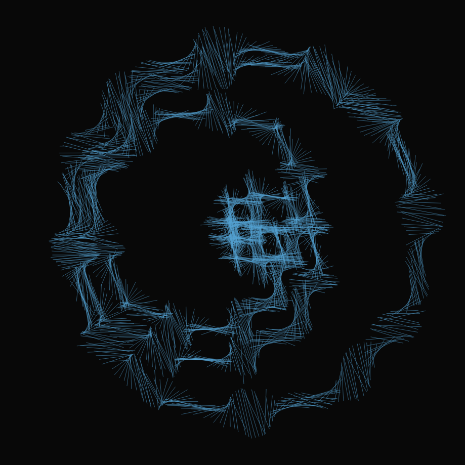 The Noise #3577